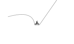 when you clime mountans