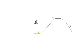 Slow-mo Jumps