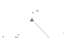 The track for dummies