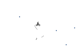 Terrible hold ↑ →
