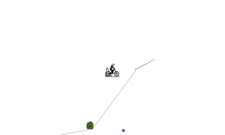 BMX or Mountain???