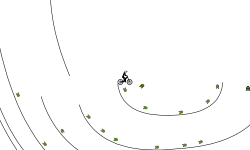 Half circle auto