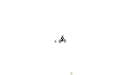 2 minute auto