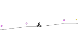 No Climb