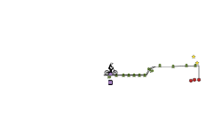 auto blob version