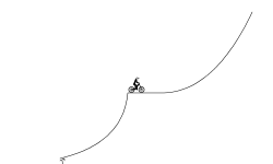 Up or down