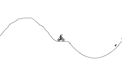 BMX MAYHEM (Preview desc)