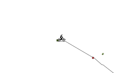 just an short track