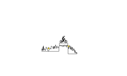 Trap-Track 3:Jagged Map