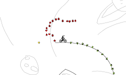 The gravity well of force