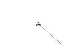 The Frustrating Track