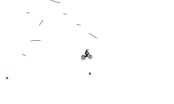 Gravity change