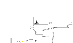 Shapes