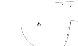 Gravity