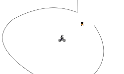 How Fast Can You Go!?
