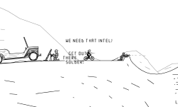 War