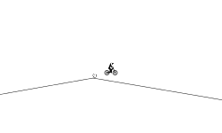 fast