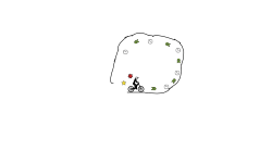 Around the circle