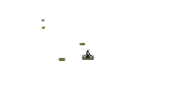 Bouncy auto