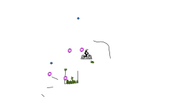 aaaa