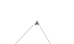 New Trickster Track