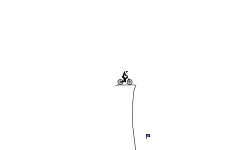 Too Much Air,Dude