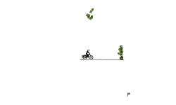Gravity Adventures II