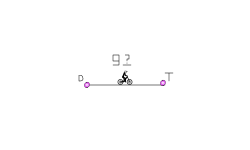 Bicycle brand quiz