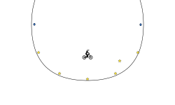 fun with a circle
