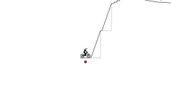 small trial