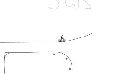 ok if u dont beat dis ur bad