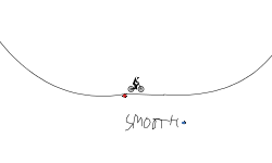 Smooth Or Not?