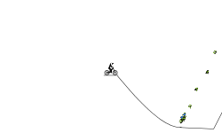 I believe I can fly