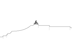 Gridline