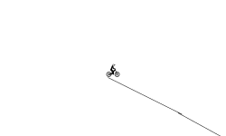 Wheely? Mabey