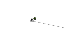 its a track