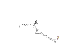 Detail test