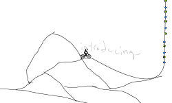 Off-road Challenge #2