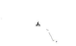 bmx hold