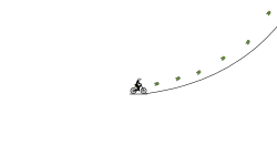 fast