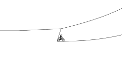 smooth and big jumps