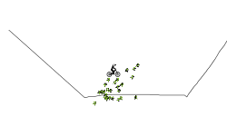 Gravity auto 2.0