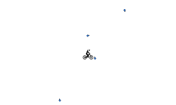 Orbital Auto