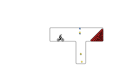 Box Level