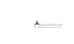 are you ready for a bumpy ride