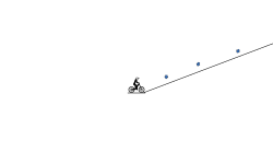 Uphill or downhill