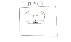 Nevan tiral 1