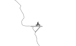 Cliff jumps