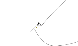 Go Up Go Down