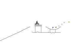 Smooth Jumps